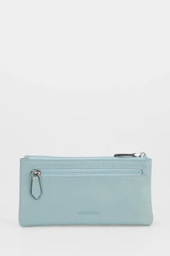 RFID Leather Medium Slim Purse